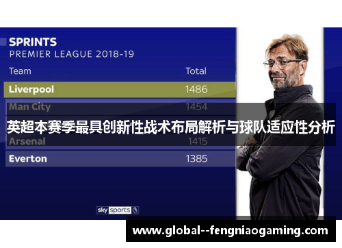 英超本赛季最具创新性战术布局解析与球队适应性分析 英超本赛季最具创新性战术布局解析与球队适应性分析