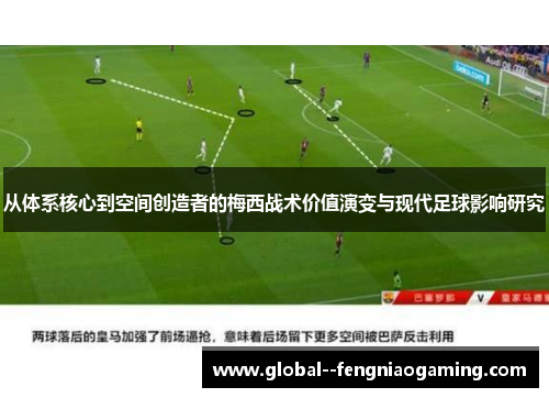 从体系核心到空间创造者的梅西战术价值演变与现代足球影响研究