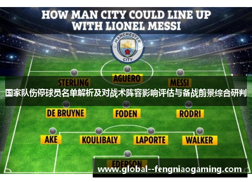 国家队伤停球员名单解析及对战术阵容影响评估与备战前景综合研判