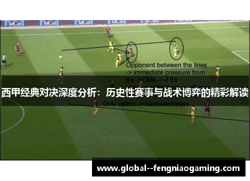 西甲经典对决深度分析：历史性赛事与战术博弈的精彩解读